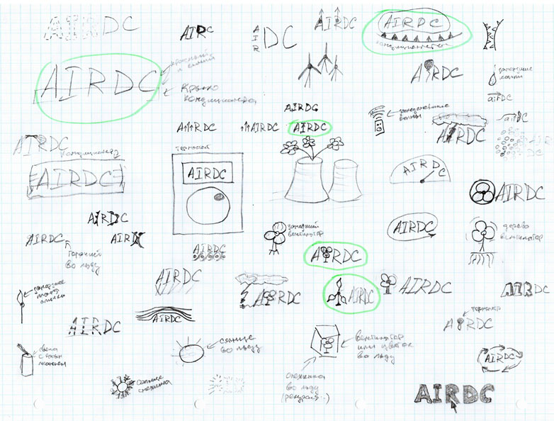 AIRDC